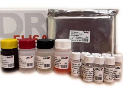 Факторы роста